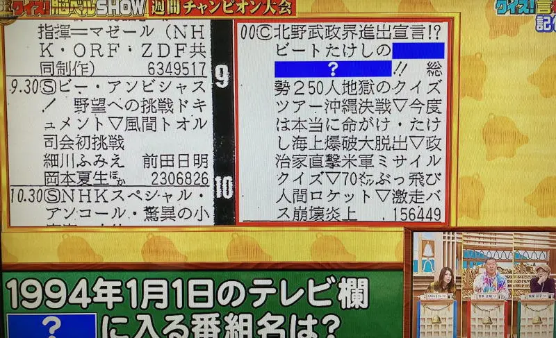 1994年1月1日のテレビ欄です