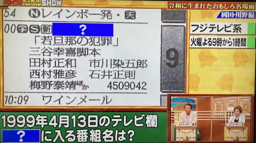 1999年4月13日(火)の「フジテレビ」のテレビ欄