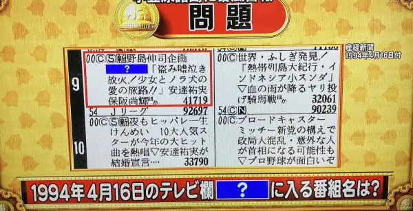 1994年4月16日のテレビ欄（日本テレビ、TBS）