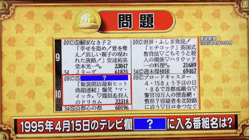 1995年4月15日の日本テレビとTBSのテレビ欄