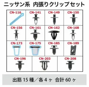 ニッサン系内張りクリップセット（クリップ一覧）