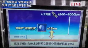 中国の偵察気球は地上より約18km、人工衛星は約160～2000km。高度が低いためより鮮明な画像や情報が収集できる