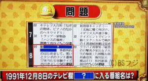 テレビ欄1991年12月8日、19:00~20:00のフジテレビとテレビ朝日