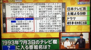 クイズ脳ベルSHOWのテレビ欄クイズ